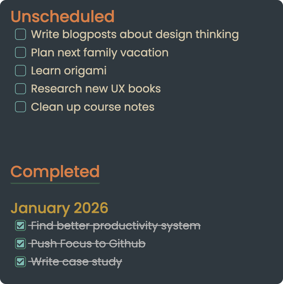 Backlog and completed tasks