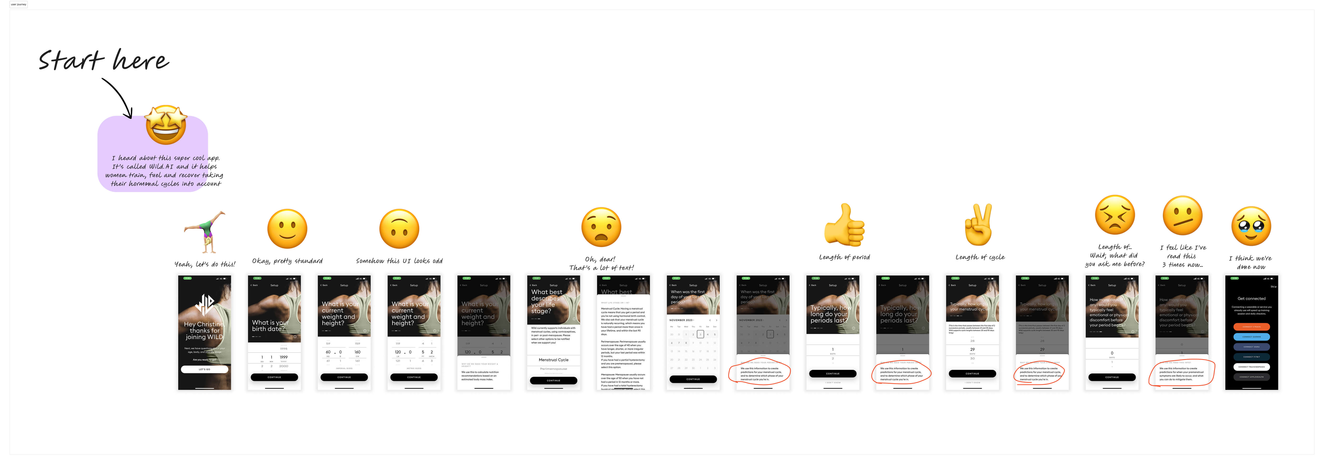 onboarding user journey